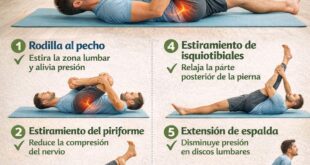 7 Ejercicios para aliviar el dolor del nervio ciático