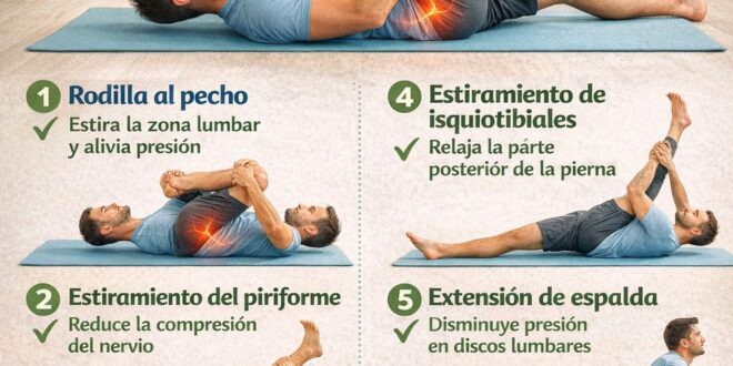 7 Ejercicios para aliviar el dolor del nervio ciático