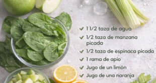 Jugo Verde Detox de Manzana y Espinaca | Receta Fácil y Saludable para Energía Diaria